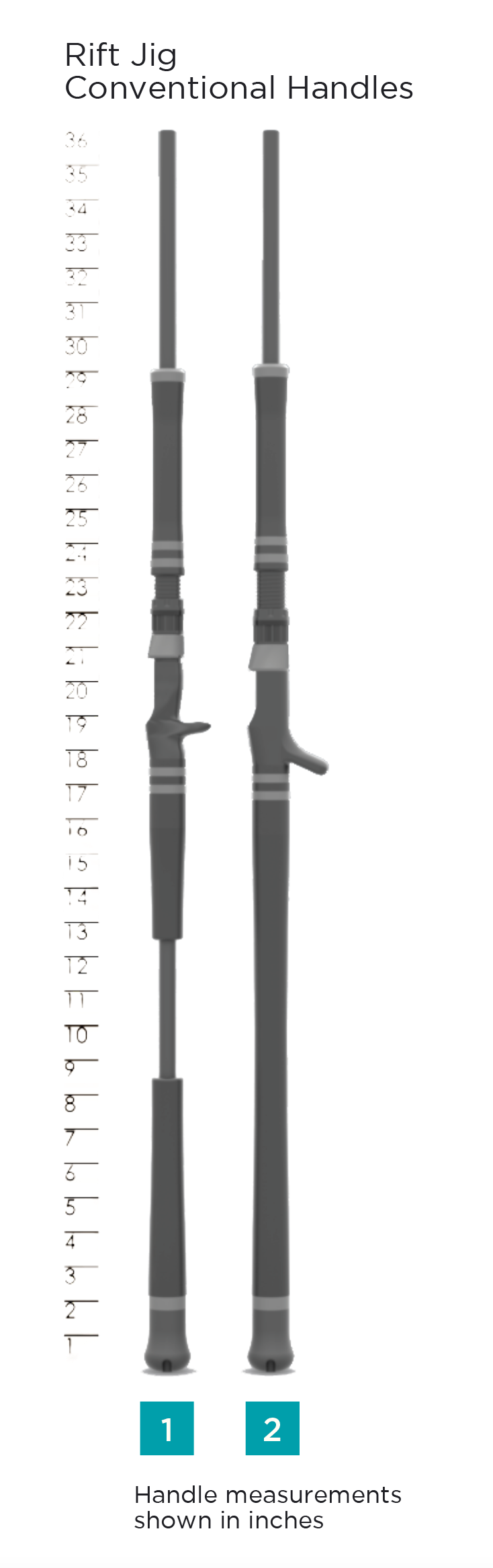 Rift Jig Conventional