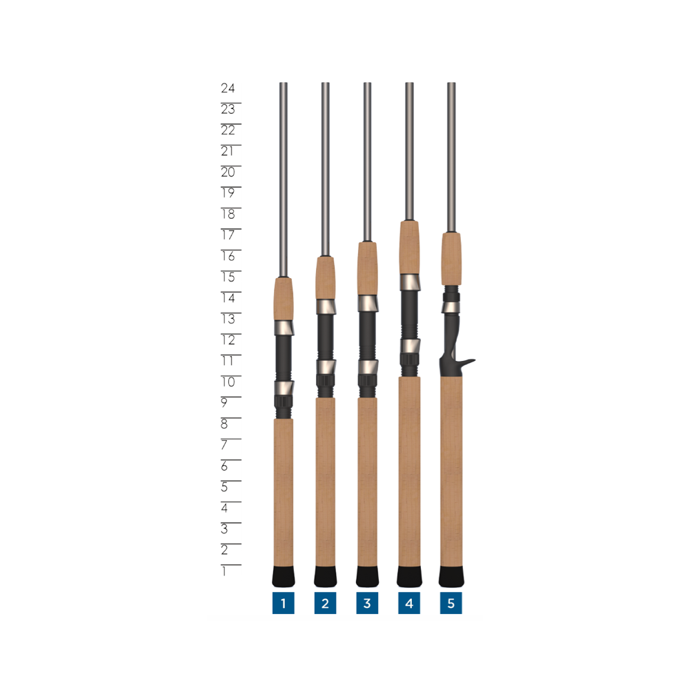 AVID TREK SERIES® CASTING RODS